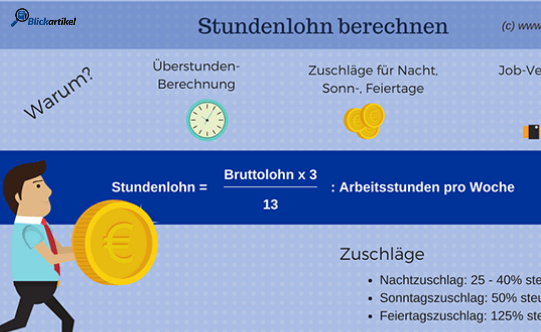Stundenlohnrechner